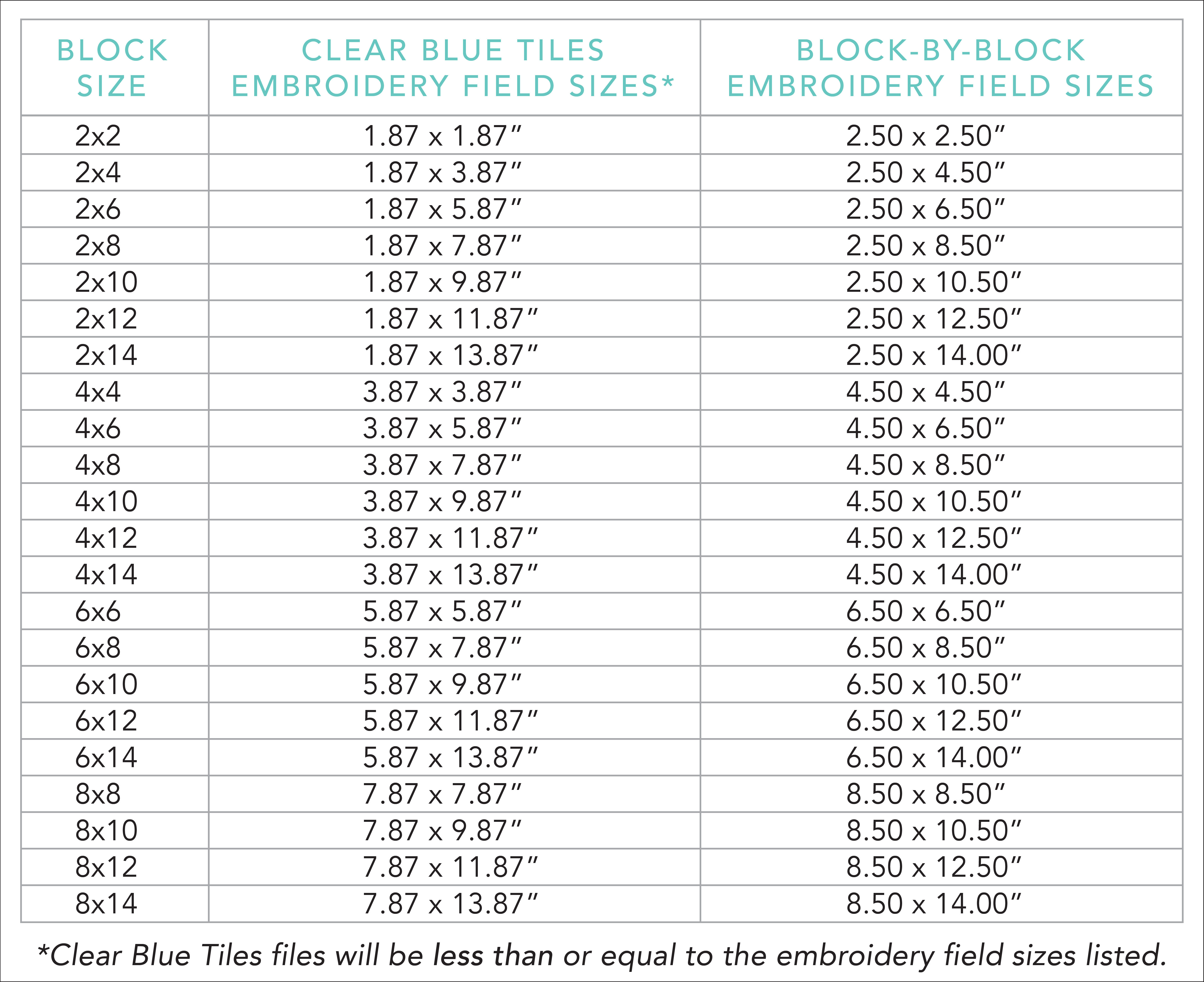 3-Block-Embroidery-Field-Sizes-Blue (1) (1)