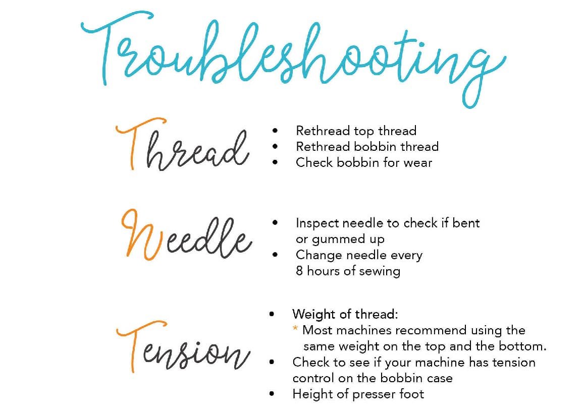 Thread Needle and Tension Graphic